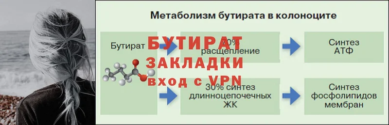 Бутират BDO  Первомайск 